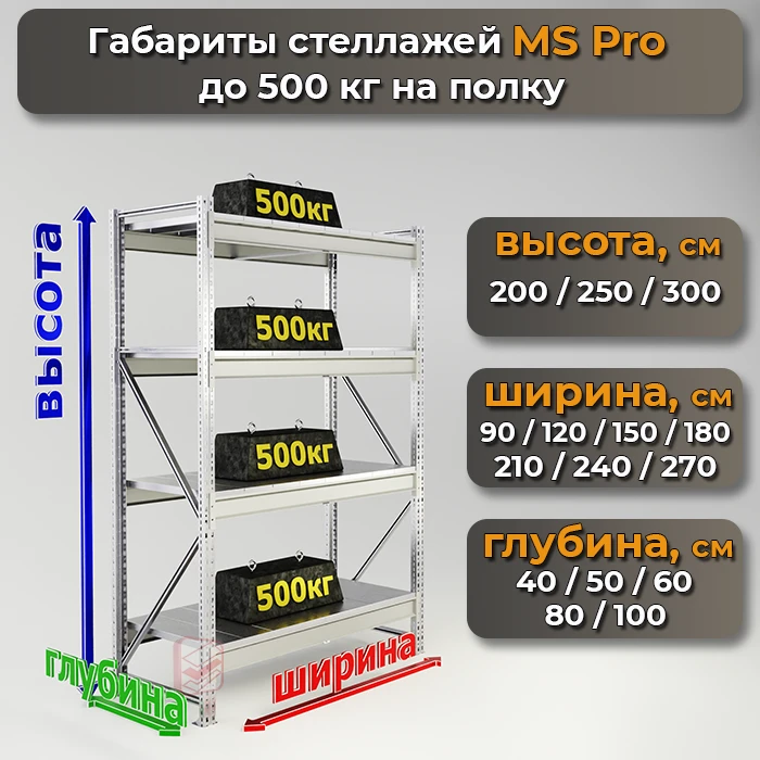 Размеры металлических стеллажей серии MS Pro - фото Стеллажин Размеры металлических стеллажей серии MS Pro - фото Стеллажин